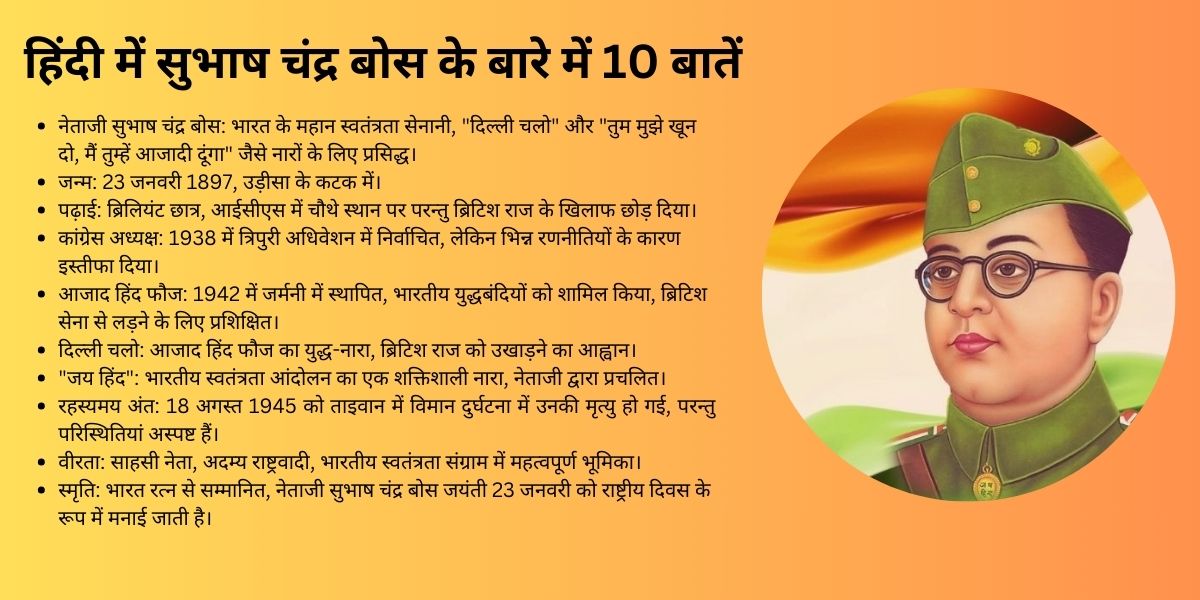 10 Points About Subhash Chandra Bose in Hindi