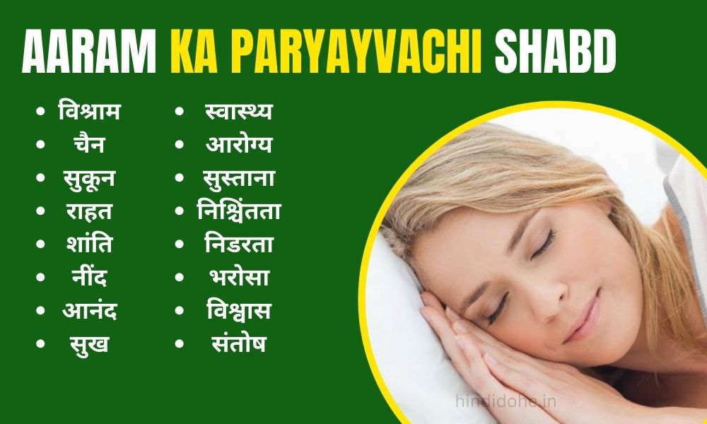 Aaram ka Paryayvachi Shabd