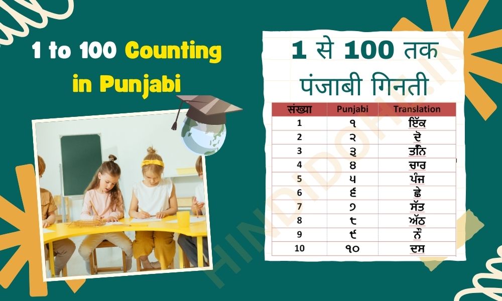 1 to 100 Counting in Punjabi